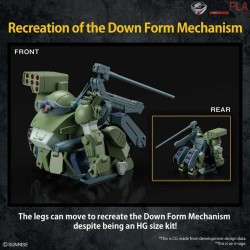 VOTOMS - HG BURGLARYDOG by Bandai