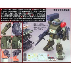 VOTOMS - ATM-09-RSC SCOPEDOG RED SHOULDER CUSTOM 1/20 model kit Bandai