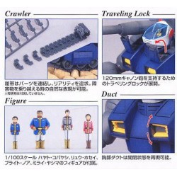 MG RX-75 GUNTANK 1/100 - Bandai