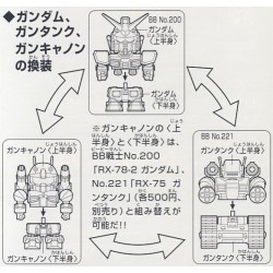 SD RX-77-2 GUNCANNON 225 - Bandai
